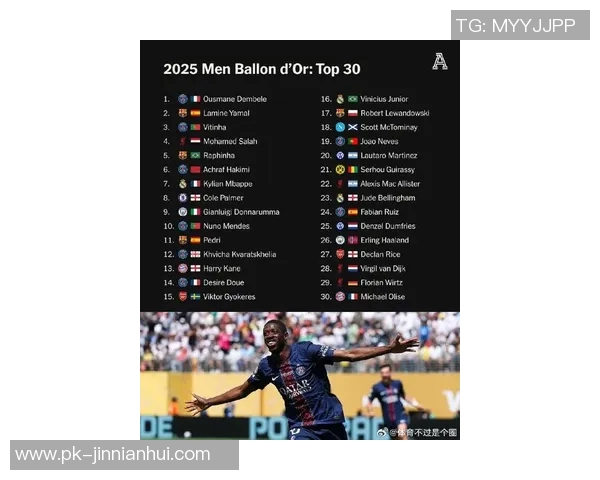 2025年足球现役十大十号球星排行榜及其精彩表现分析 2025年足球现役十大十号球星排行榜及其精彩表现分析