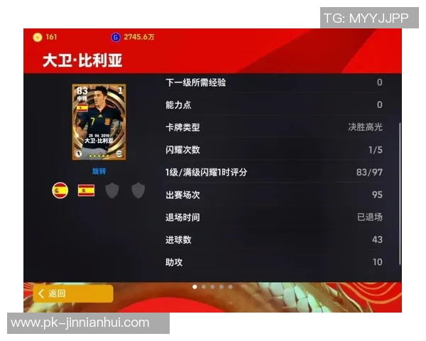 实况足球中巴萨球星的表现分析与游戏中的影响力探讨 实况足球中巴萨球星的表现分析与游戏中的影响力探讨